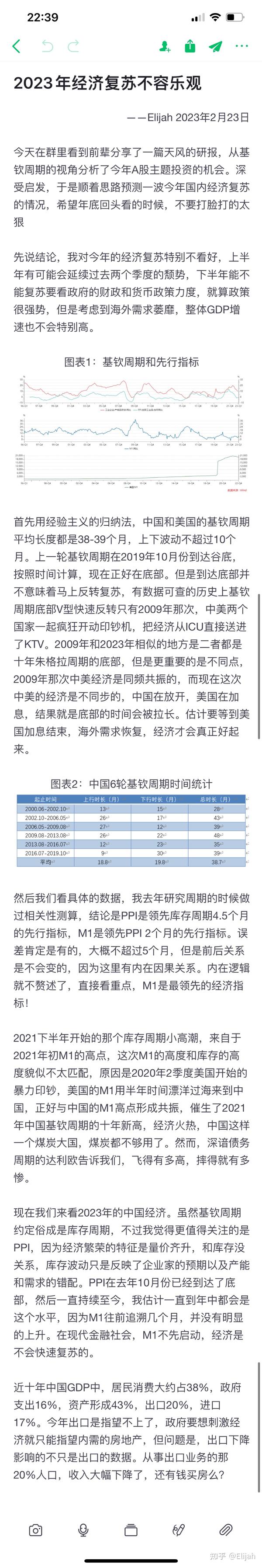 用基钦周期预测2023经济复苏 知乎