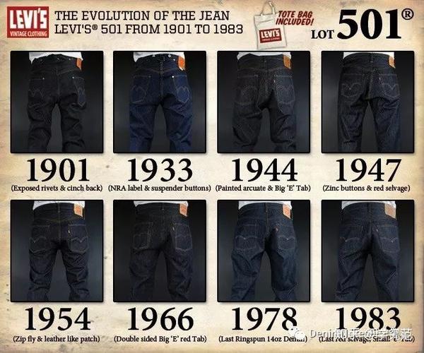 520牛仔裤生日快乐之Levi's 501 终极收藏指南（来看看价值25万的牛仔裤长什么样） - 知乎