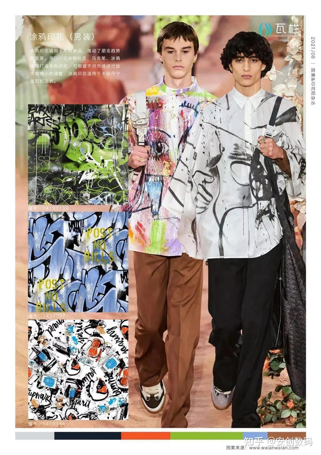 2022流行什么图案&印花?最新男女装印花趋势! - 知乎