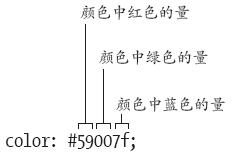 CSS颜色- 知乎