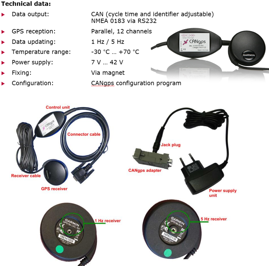 如何通过CAN总线利用CANgps对汽车进行定位？ - 知乎