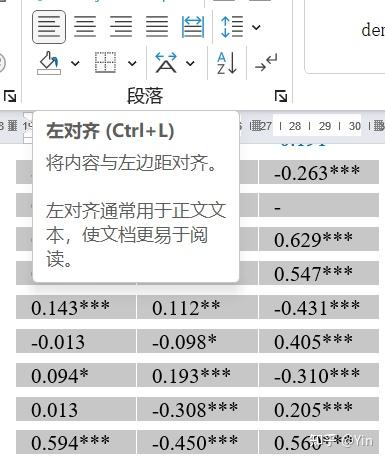 用SPSS可以做什么如何用好SPSS 知乎