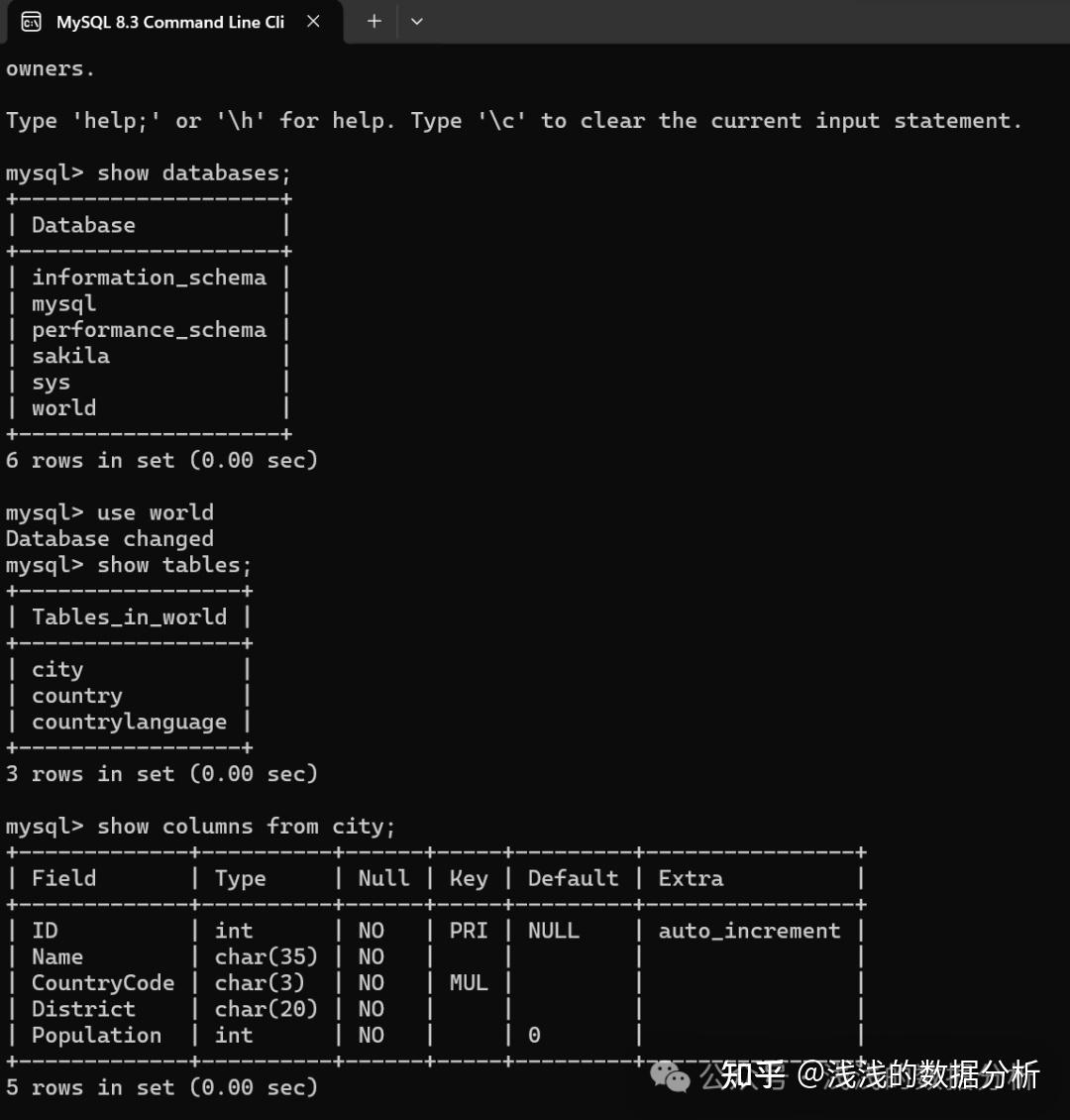 如何成功安装MySQL并配置SQL数据库?  第1张