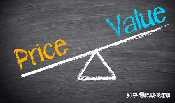 连锁商品如何定价更受欢迎 - 知乎