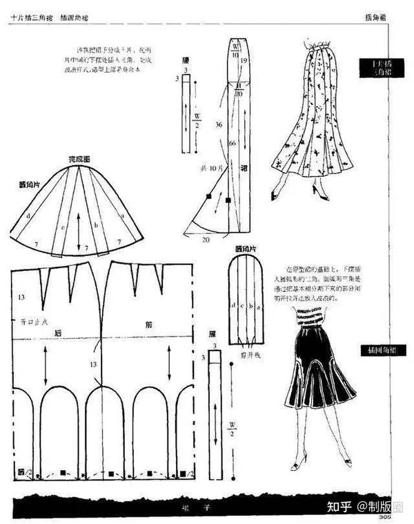 裙子的结构变化与应用！（60款变化半裙结构纸样合集） - 知乎
