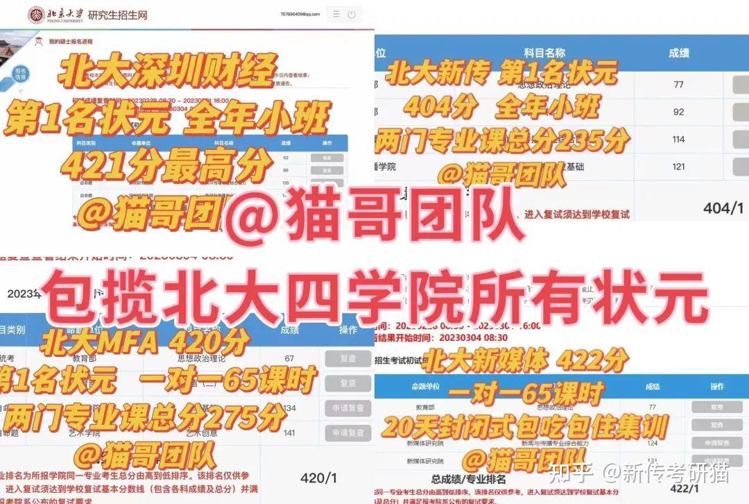 24北大新传复试线权威预测ps北大复试第一亲自指导23