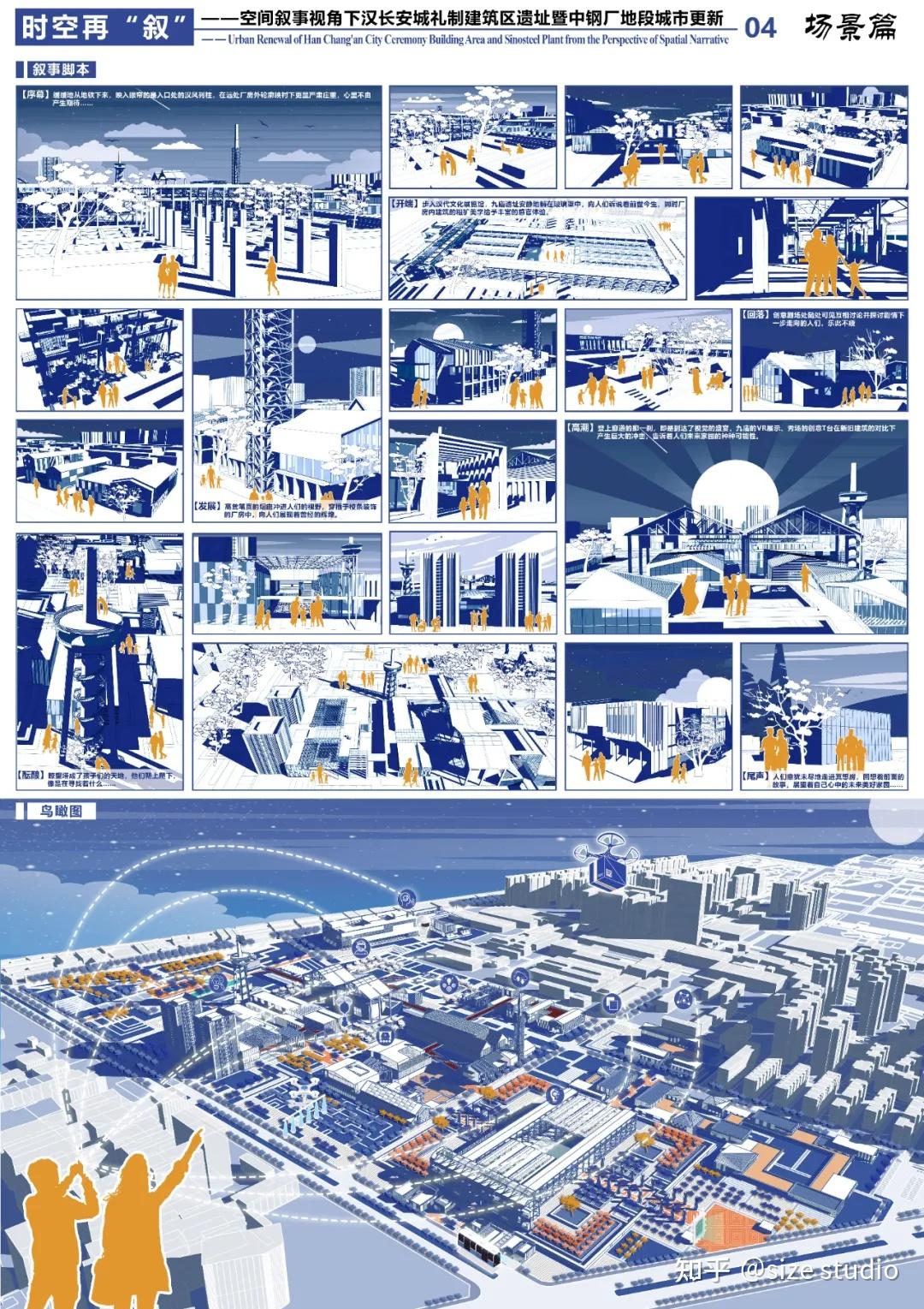 做好城市设计就完成了作品集的1/2 !WUPENiCity2021城市设计竞赛金奖一览! - 知乎