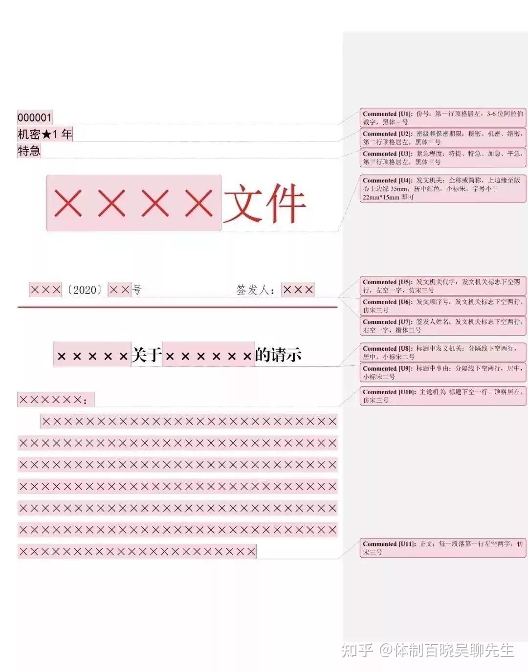 手把手教你调格式：图解机关公文格式设置规范 - 知乎