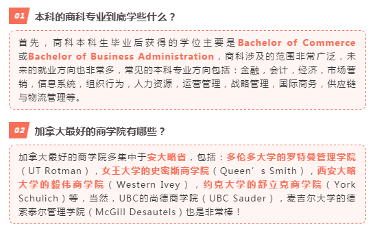 加拿大六校熱門專業介紹商科專業