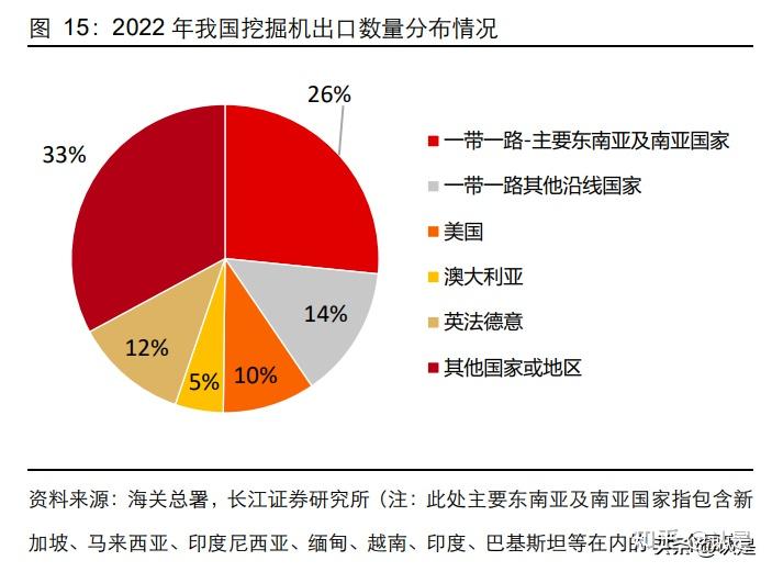 徐工机械研究报告:新徐工,新征程 - 知乎