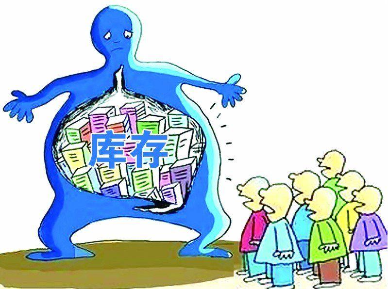 大型工业品企业案例三管齐下降低周转库存