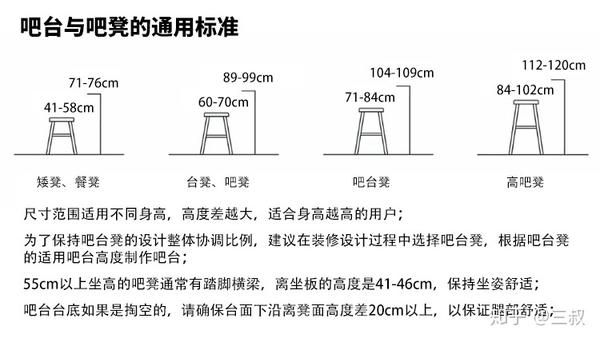 家庭式吧台高度为多少 符合人体工学的尺寸 吧台高度一般多少 桃丽网