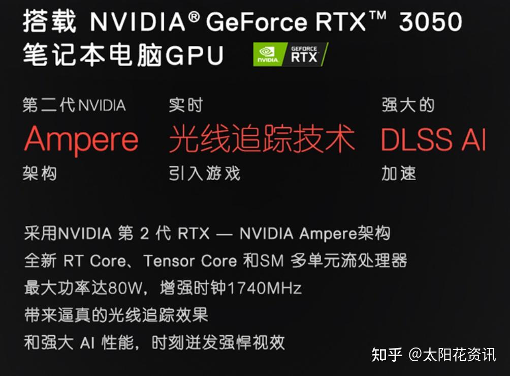 搭载i5 11260h处理器的戴尔g15,又一款性价比极好的游戏本 - 知乎