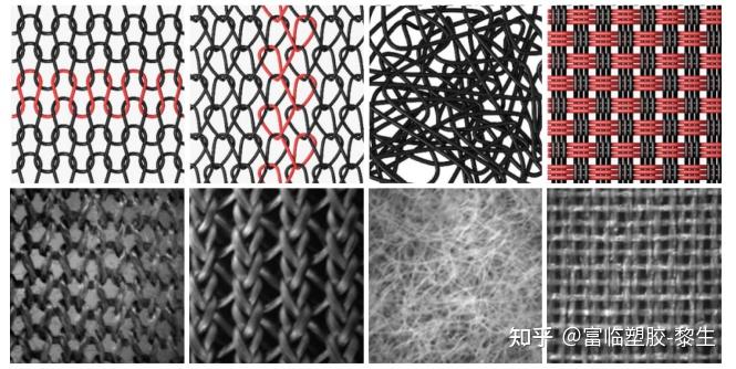 网状植入物:关键网状参数概述 - 知乎