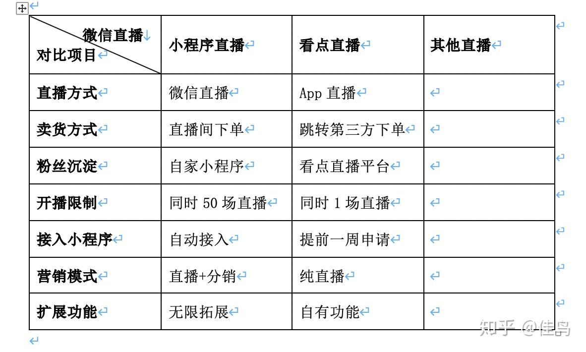 v2-3fe3cb37e5cbe5cdd03fa9bba33ea96b_r.jpg