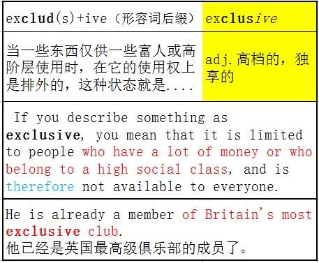 用一个超级简单的词让你了解英语单词的奥秘（3） - 知乎