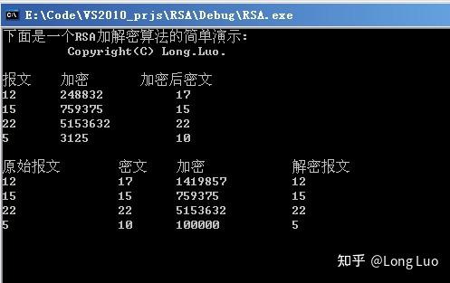 rsa算法，RSA算法是什么
