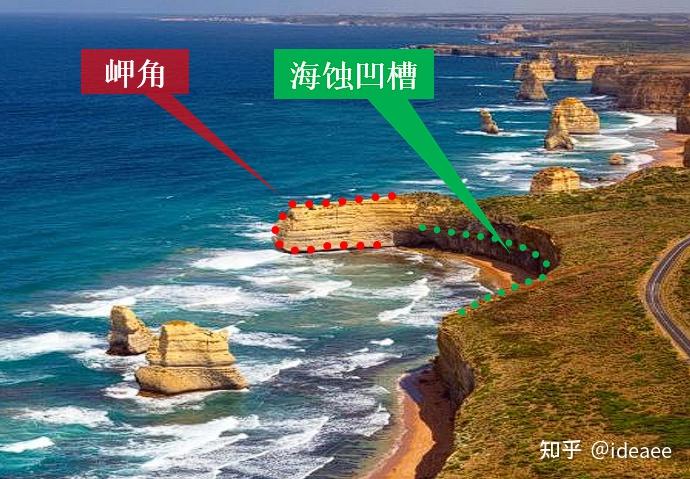 【高中地理讲了啥】(014)海岸地貌 - 知乎