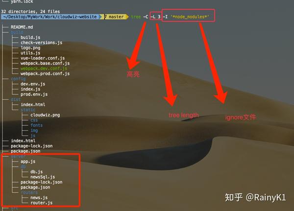Nginx + Node + Vue 部署初试(20190318修改) 知乎