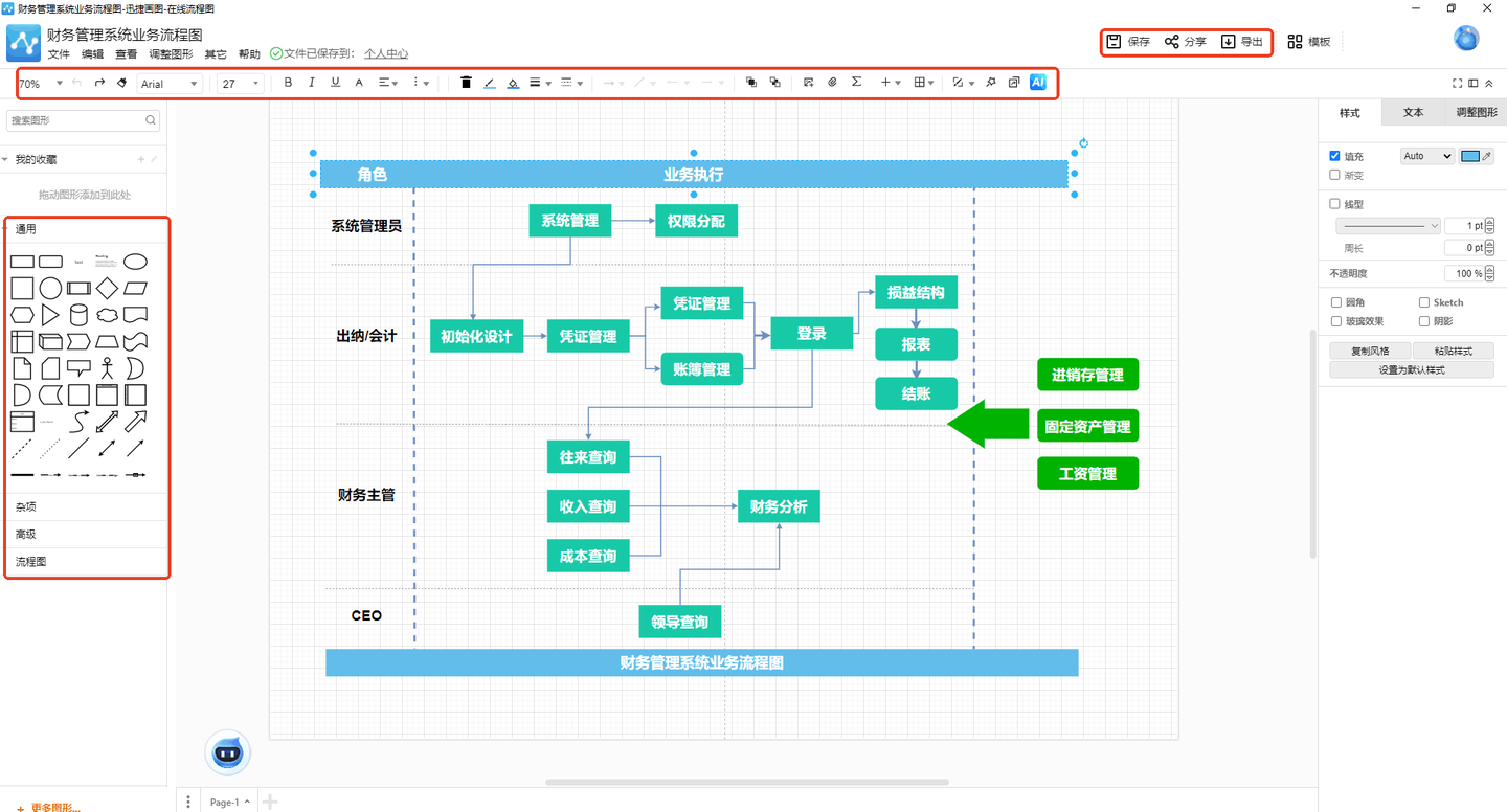 如何用word制作流程图?这几招让你轻松绘制流程图 - 知乎