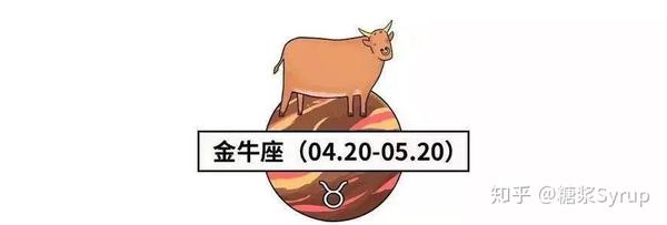 糖浆月运 7月星座运势 愿下半年的喜讯如期而至 知乎