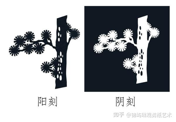 怎么分辨剪纸中的阴刻与阳刻 - 知乎