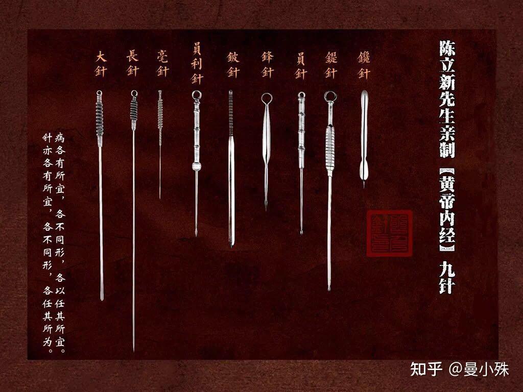 古代九针 - 知乎