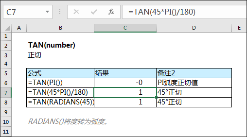 对数损失函数怎么计算_超越对数成本函数_对数函数教案下载