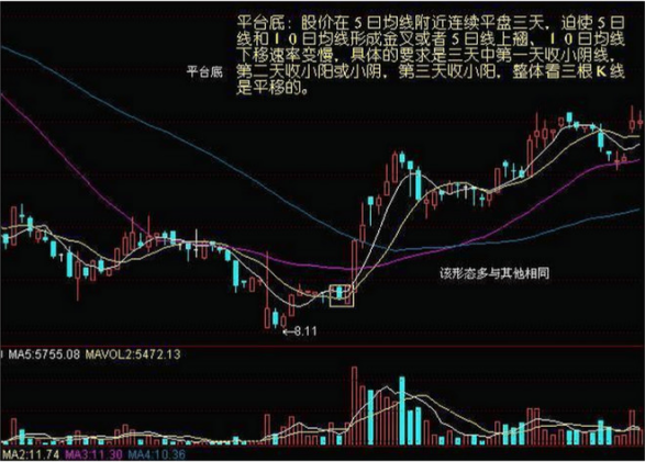 底部放量跌停后第二天股价走势-股票底部放量跌停再打开意味什么?