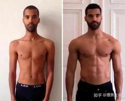 太瘦的人适合健身吗?比较瘦的人怎么健身? - 知乎