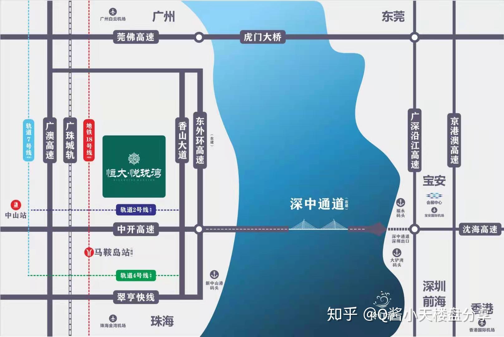 京珠高速,廣澳高速,東部外環高速3高鐵-中山站,中山北站,南朗站3地鐵