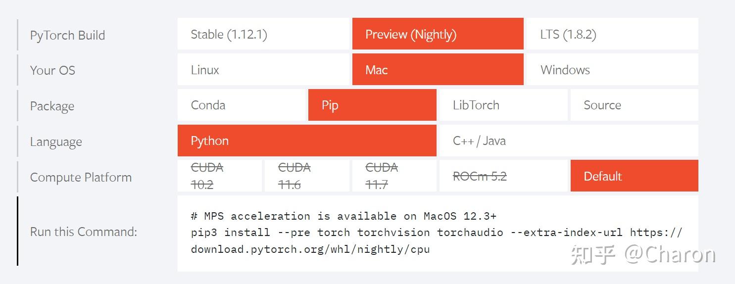 Mac m anaconda pytorch 