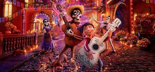 寻梦环游记 Coco (2017) 电影推荐 - 知乎