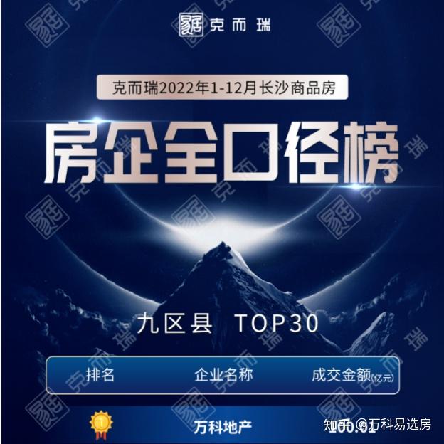 揭秘丨长沙万科为何能成为长沙2022年唯一“双百亿”房企? - 知乎