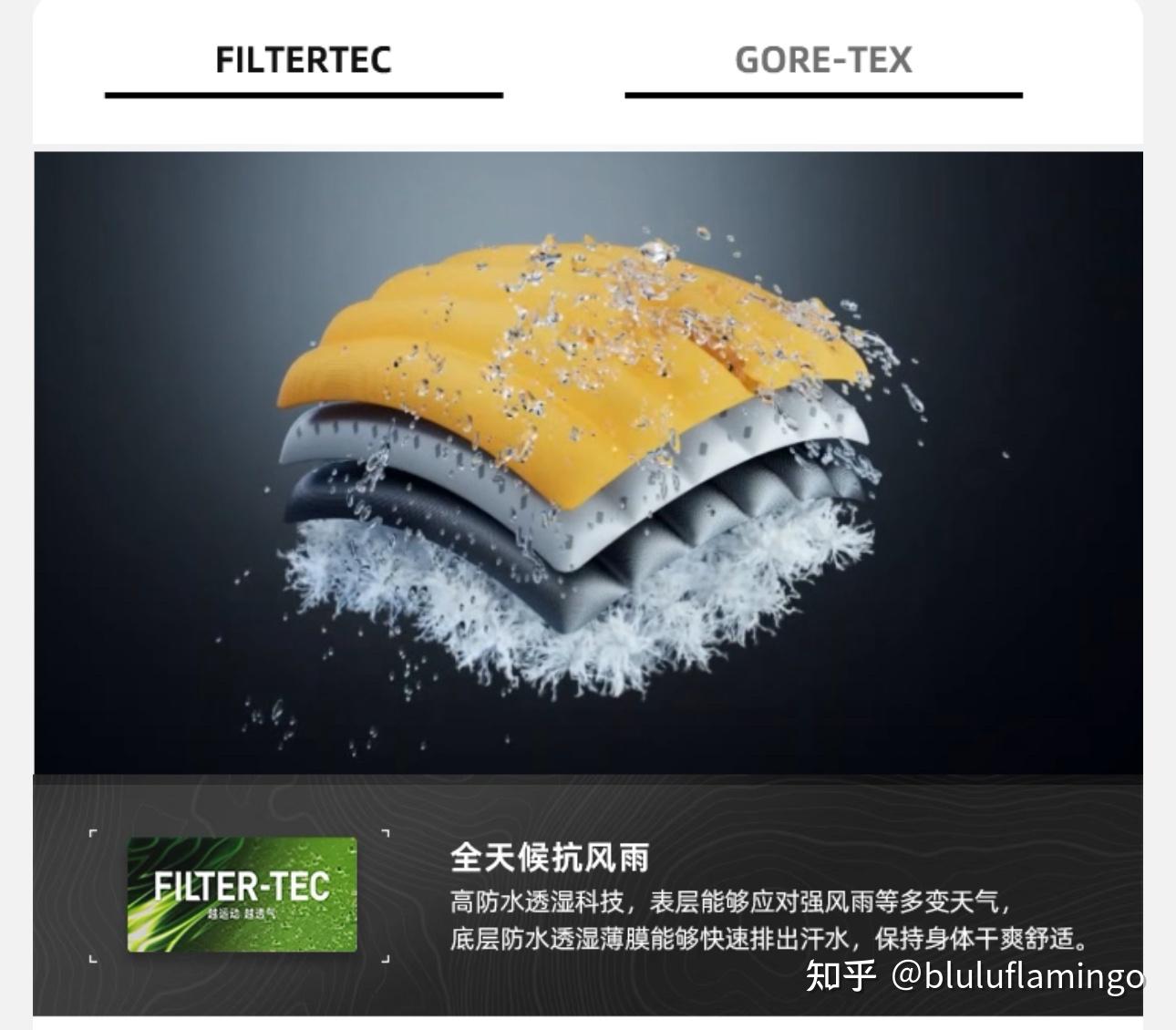 央莫龙同名冲锋衣,高端的mont-x全天候硬壳冲锋衣(gore-tex面料为基础