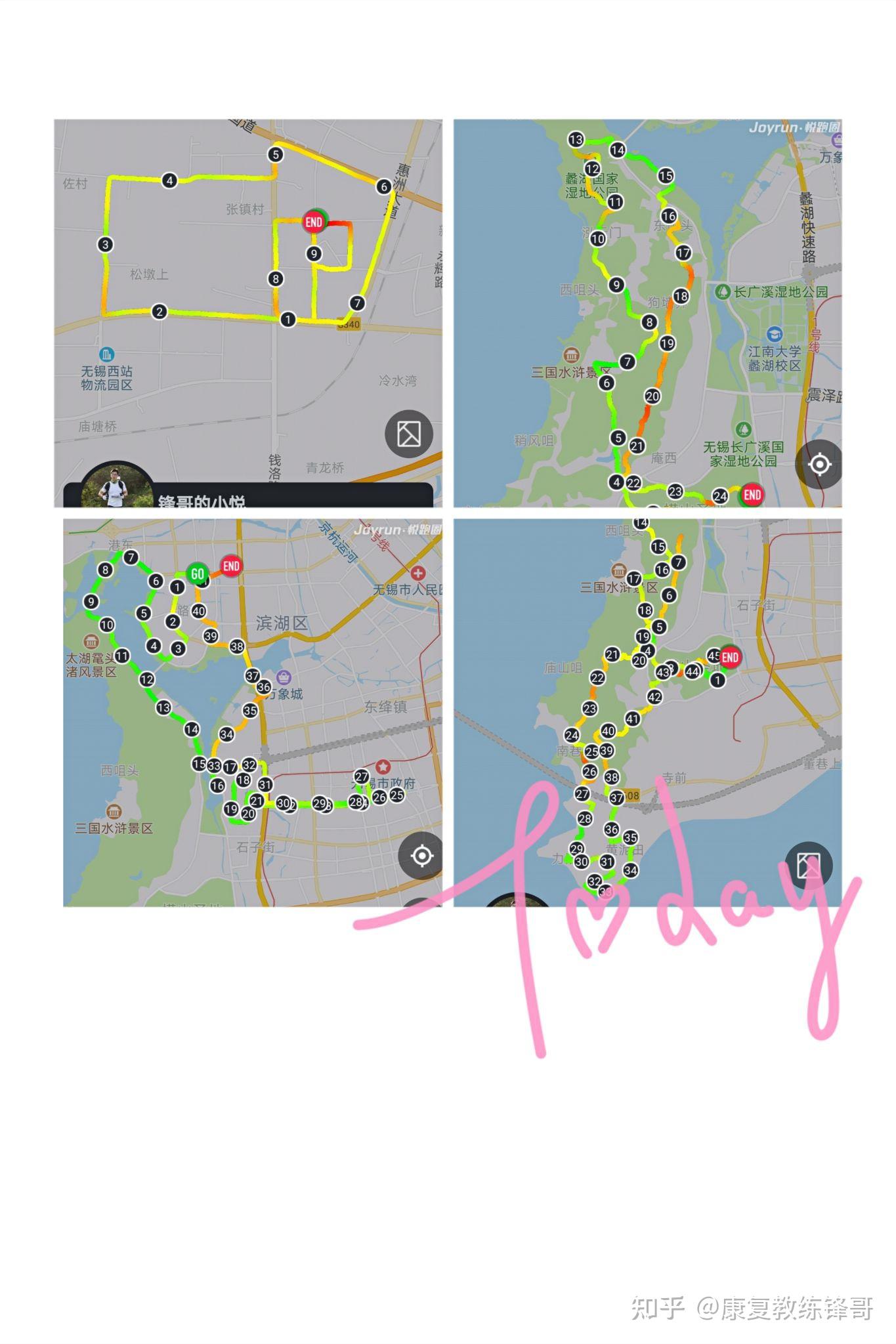 跑步的七宗罪 - 知乎