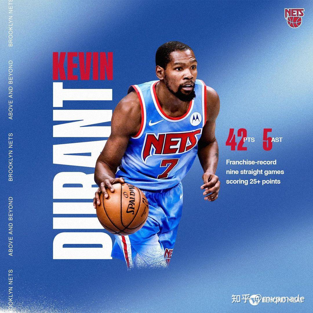 篮网总冠军级进攻杜兰特赛季新高哈登篮网首秀完美准四双