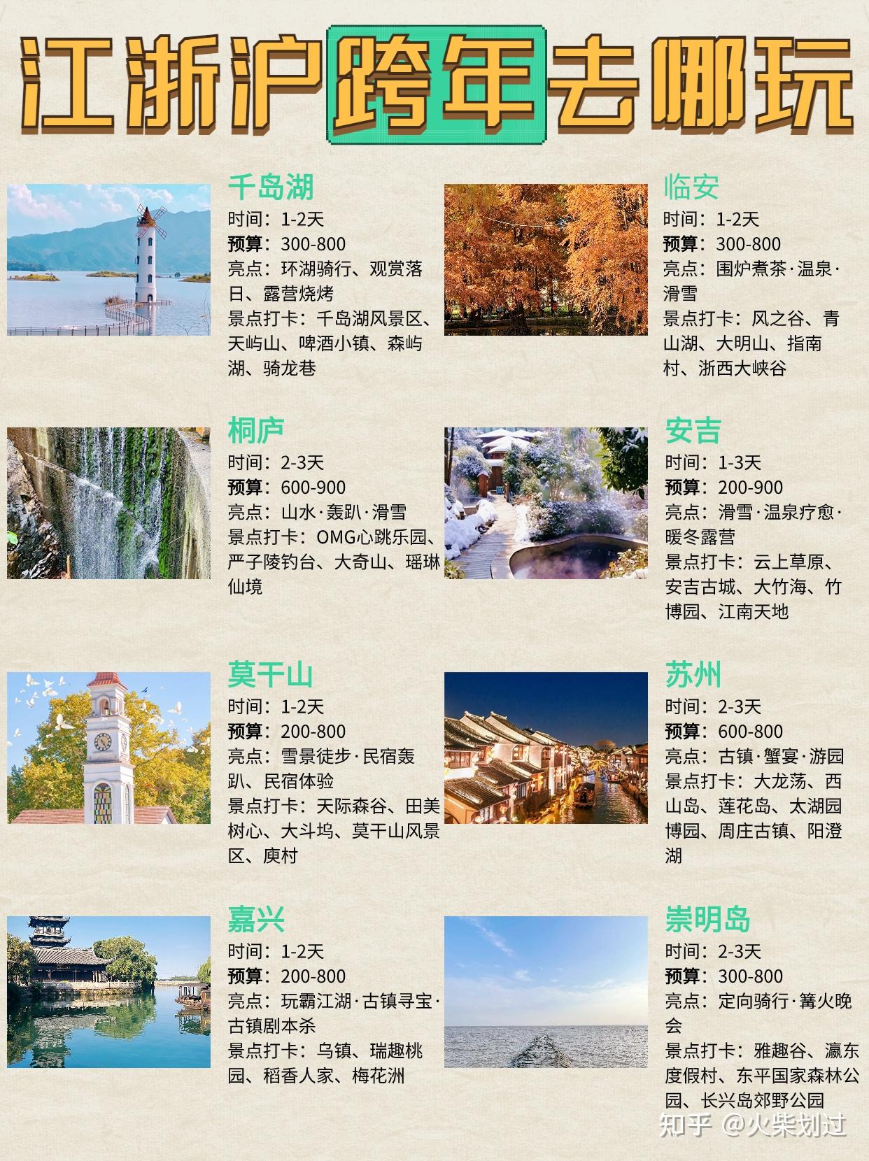 江浙沪跨年去哪?八大景点任你选—千岛湖篇 - 知乎