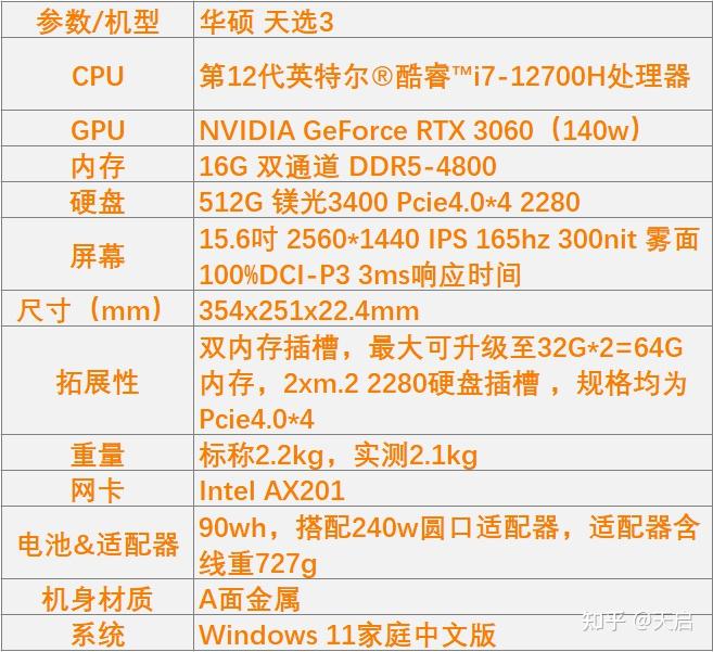 翩若惊鸿的主流级甜品游戏本华硕天选3评测