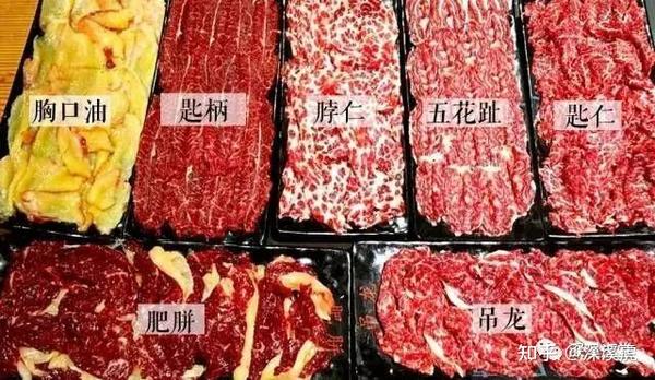 牛上脑是牛身上哪个部位的肉_牛上脑上白色固体_牛上的脑是什么