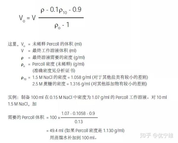 Percoll Ficoll 深度详解 让你的细胞分离不再难 知乎