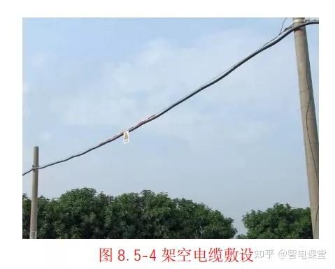 架空电缆敷设施工工艺