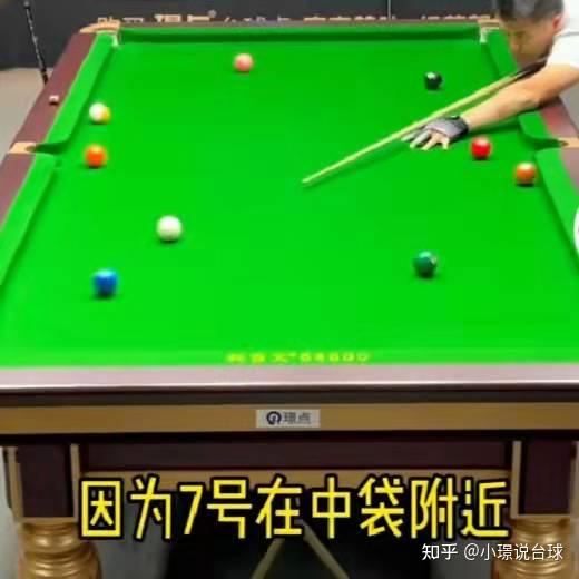 金牌技巧！台球走位的点、线、面的秘诀？ 知乎 