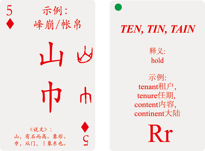 偏旁部首与英文词根学习之44——“山、巾”与TEN, TIN, TAIN - 知乎