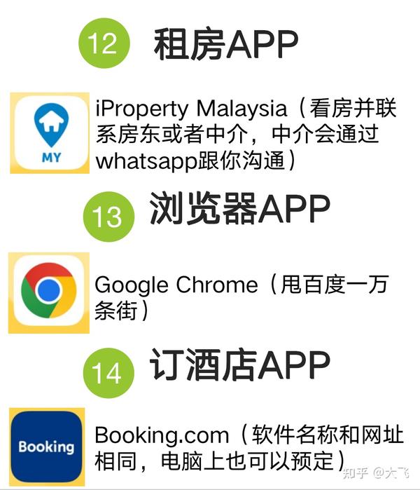 APP app