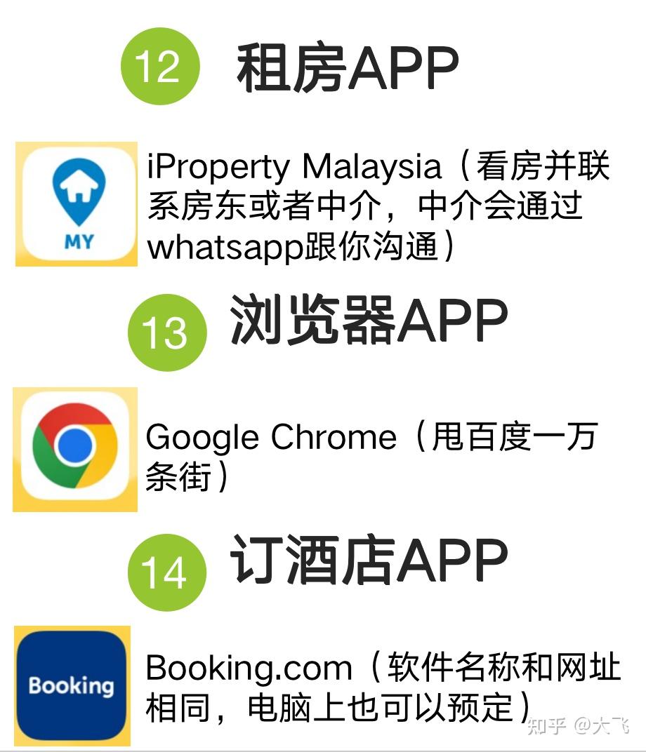  app 