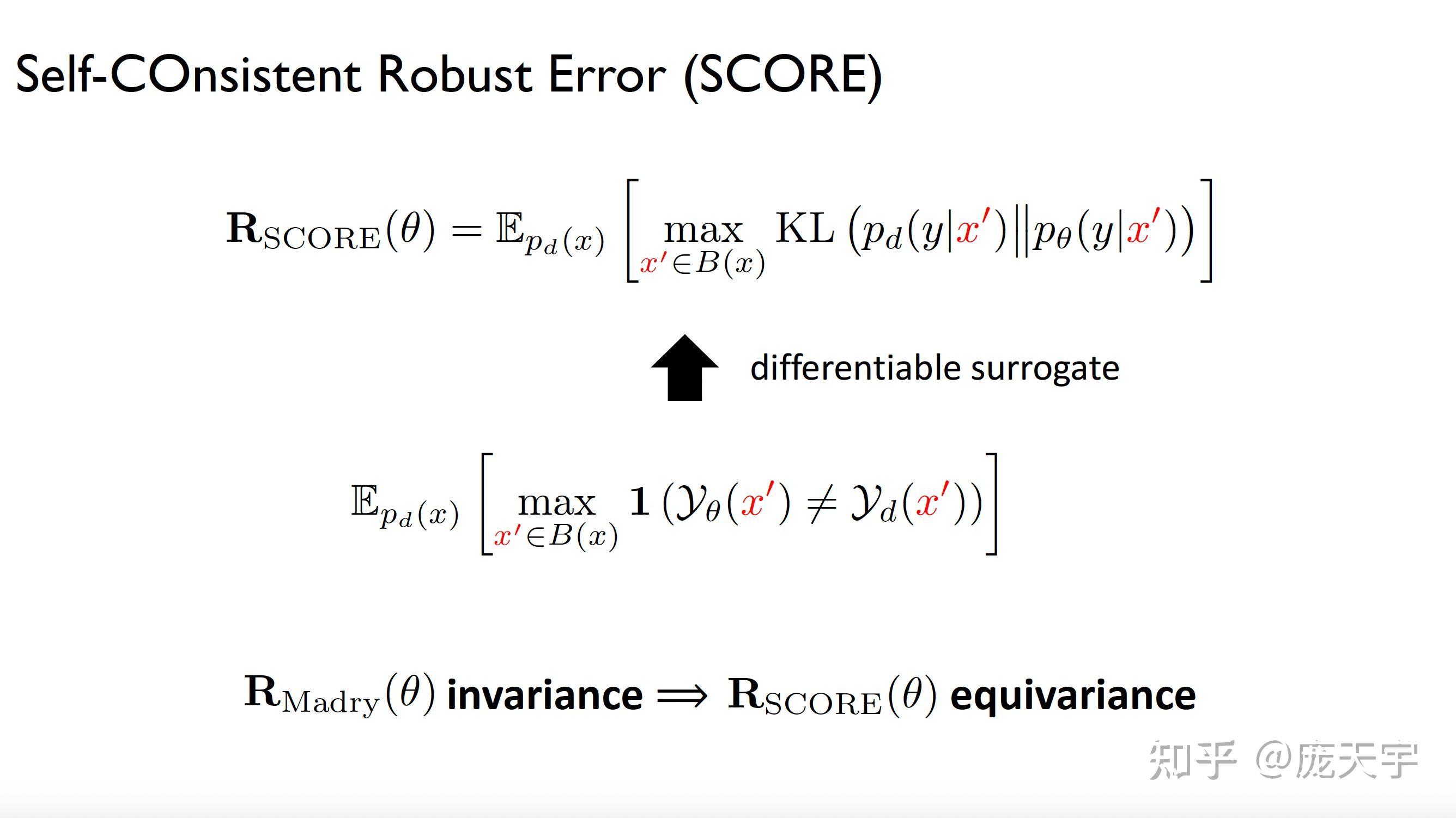 【ICML 2022】Robustness and Accuracy Could Be Reconcilable by (Proper