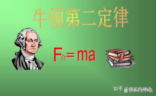 牛顿力学都说了些啥？为什么这些定律可以描述物体的各种运动 - 知乎