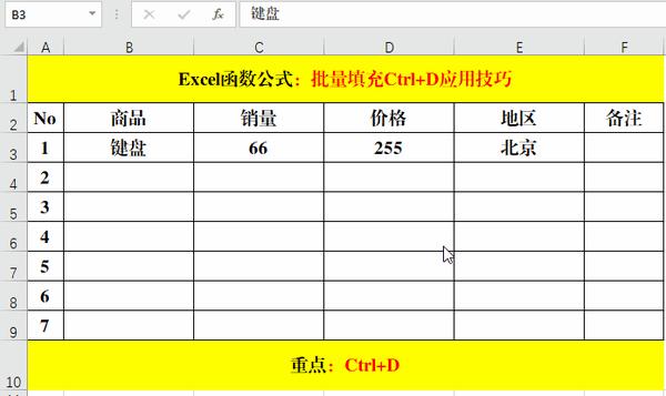 还在用Ctrl+C、Ctrl+V复制粘贴，那就真的Out了，不妨试试Ctrl+D(ctrl复制粘贴)