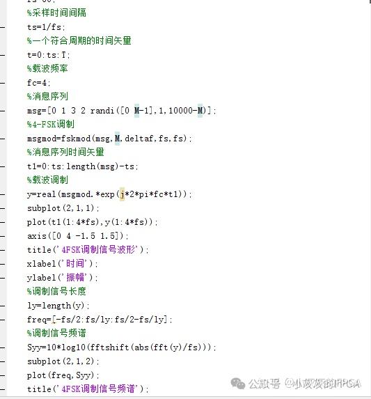 Matlab寒假篇：载波频率调制(FSK)的Matlab仿真 - 知乎